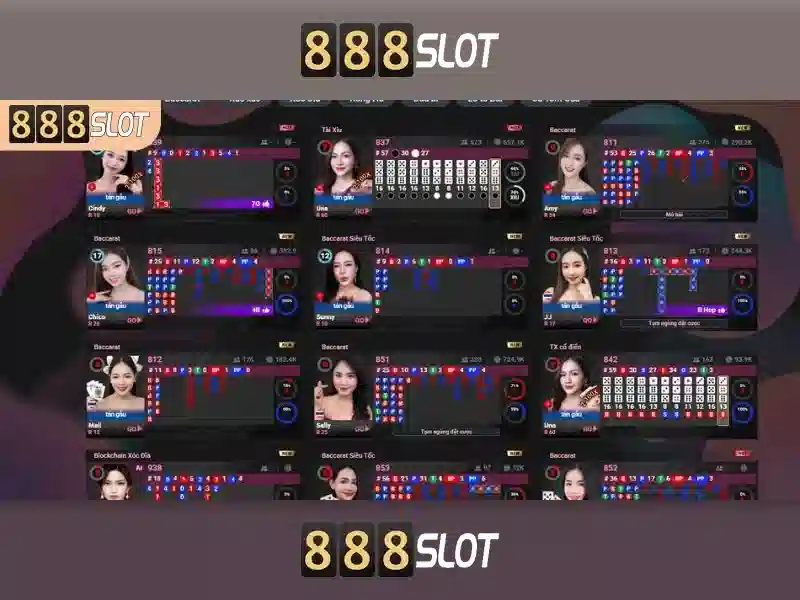 888slot – Tổng quan về nền tảng slot trực tuyến