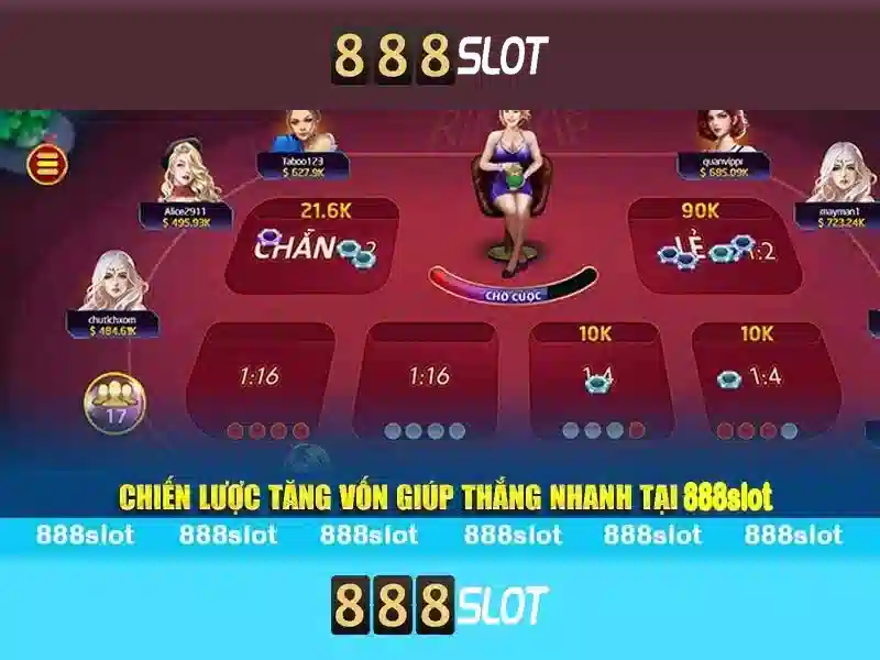 888slot - Đánh giá và trải nghiệm
