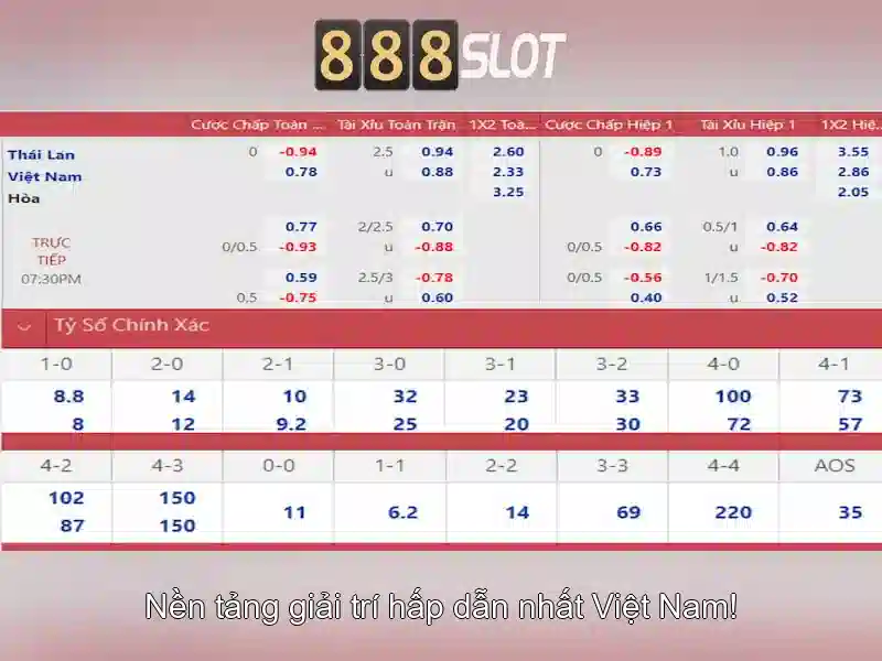 888slot: Nền tảng slot trực tuyến hàng đầu và trải nghiệm thưởng