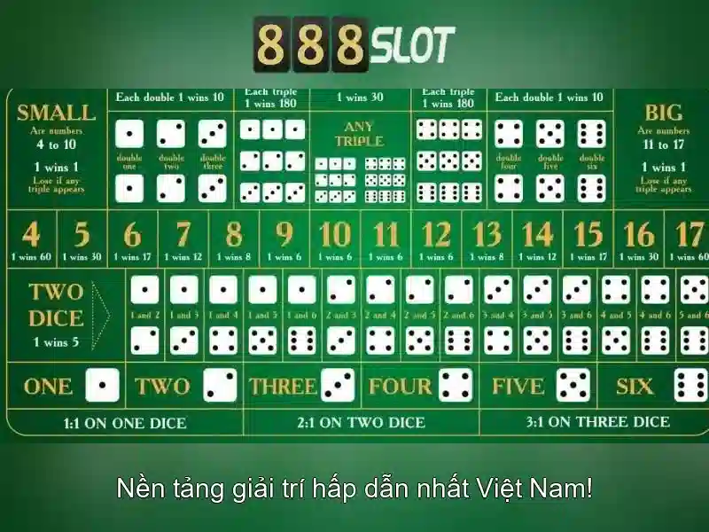 888slot - trải nghiệm slot trực tuyến đỉnh cao